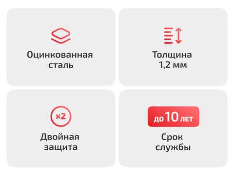 Низ внутренних арок для Citroen C2 I